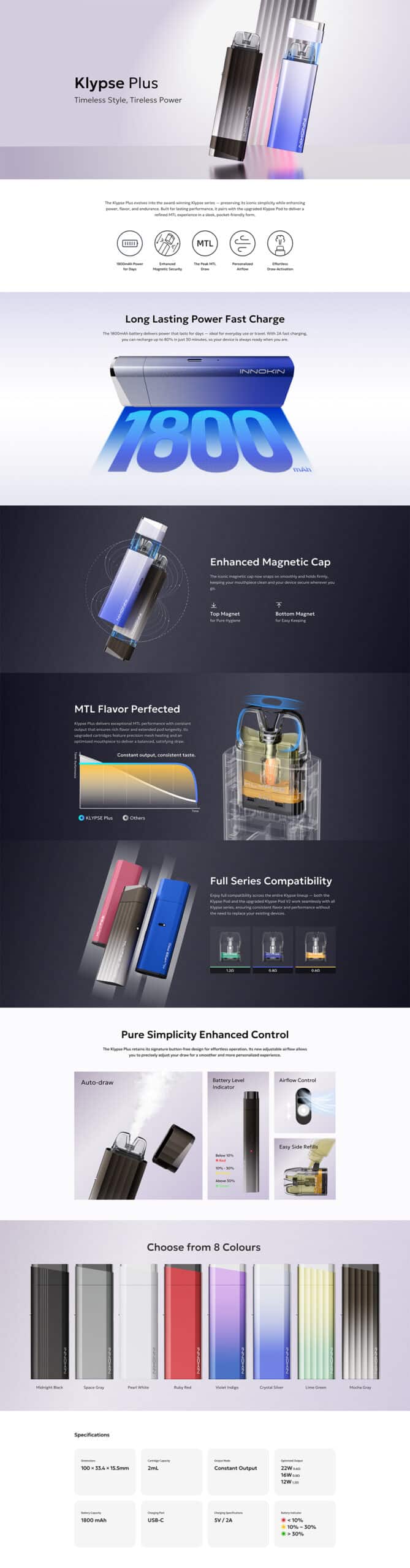 Innokin Klypse Plus Pod Kit 1800mAh 2ml scaled